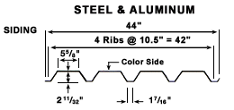 boldribII_illus1 Bold Rib
