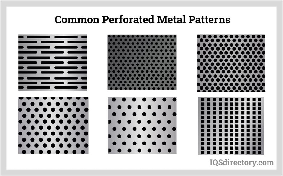 perforated metal types