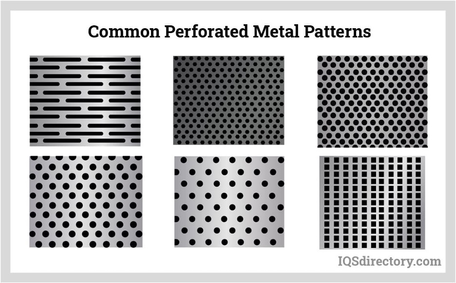 Perforated Stainless Steel Sheet with High Corrosion Resistance